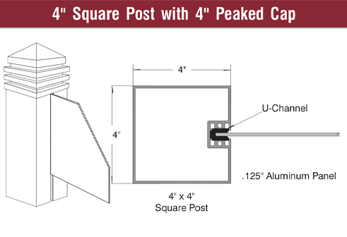 4  Square Post with 4  Peaked Cap v3