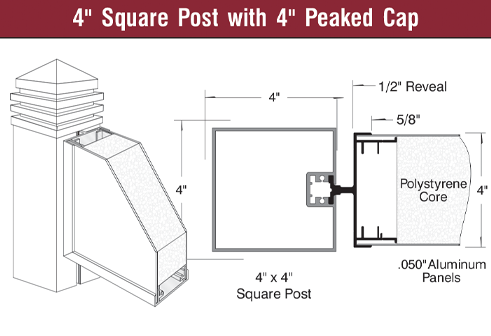 4  Square Post with 4  Peaked Cap v6