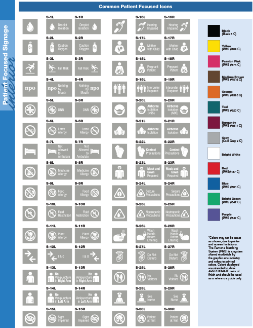 Common Patient Focused Icons