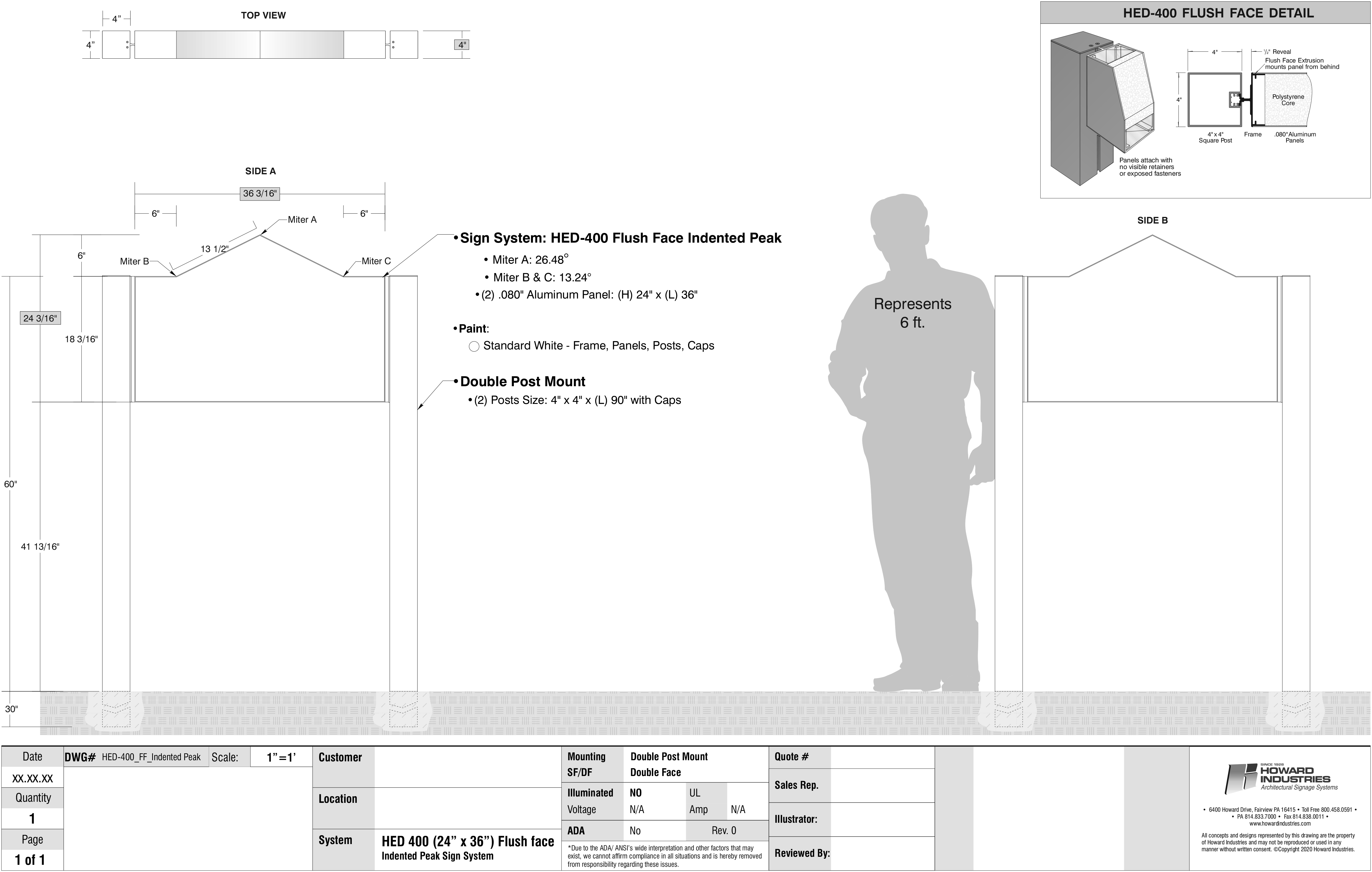 Flush Face Indented Peak v2