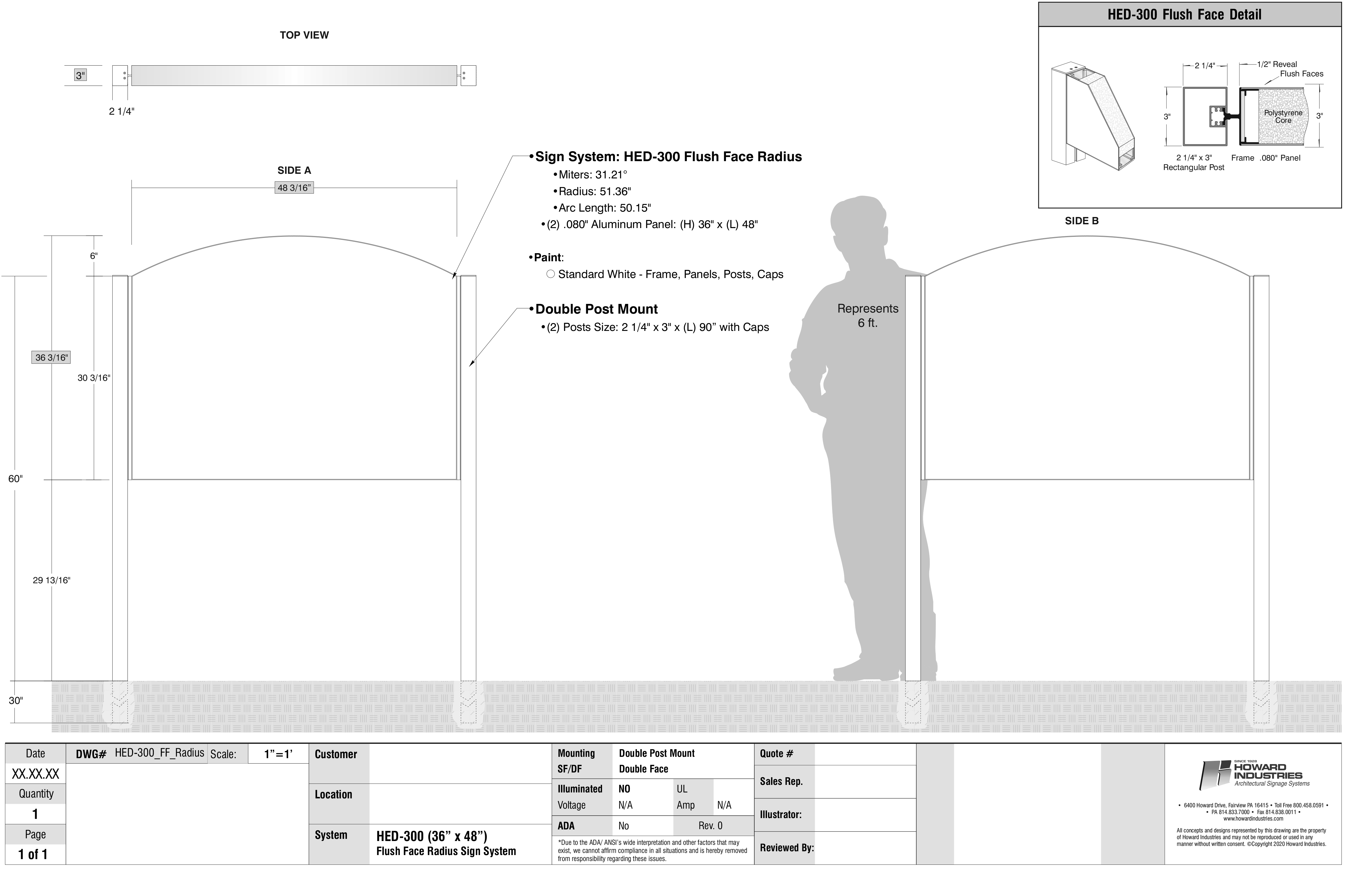 Flush Face Radius