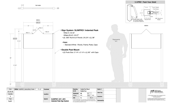 Indented Peak v5