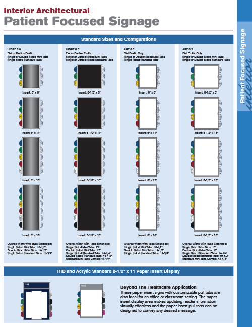 Patient Focused Size Chart