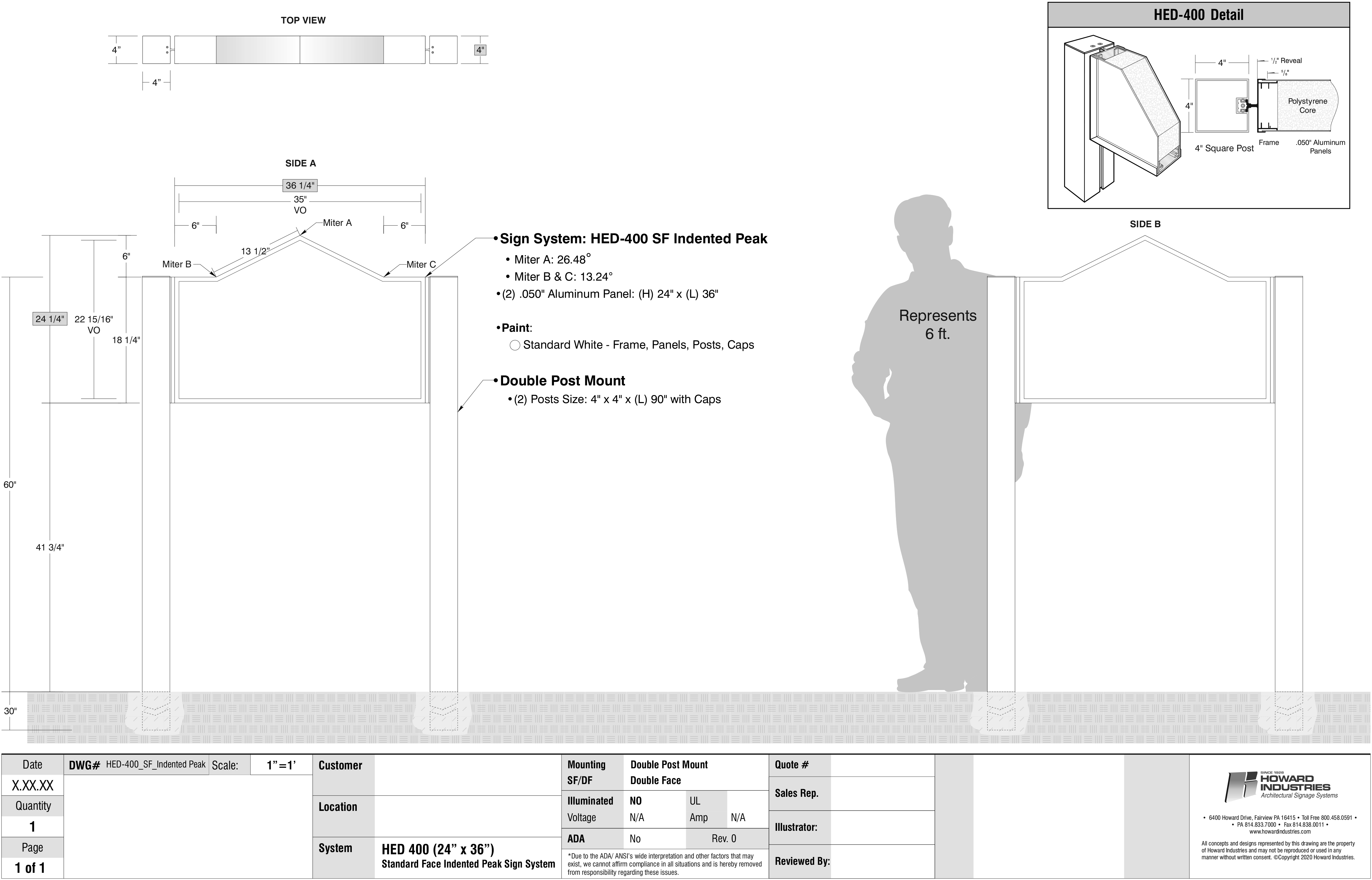 Standard Face Indented Peak v2