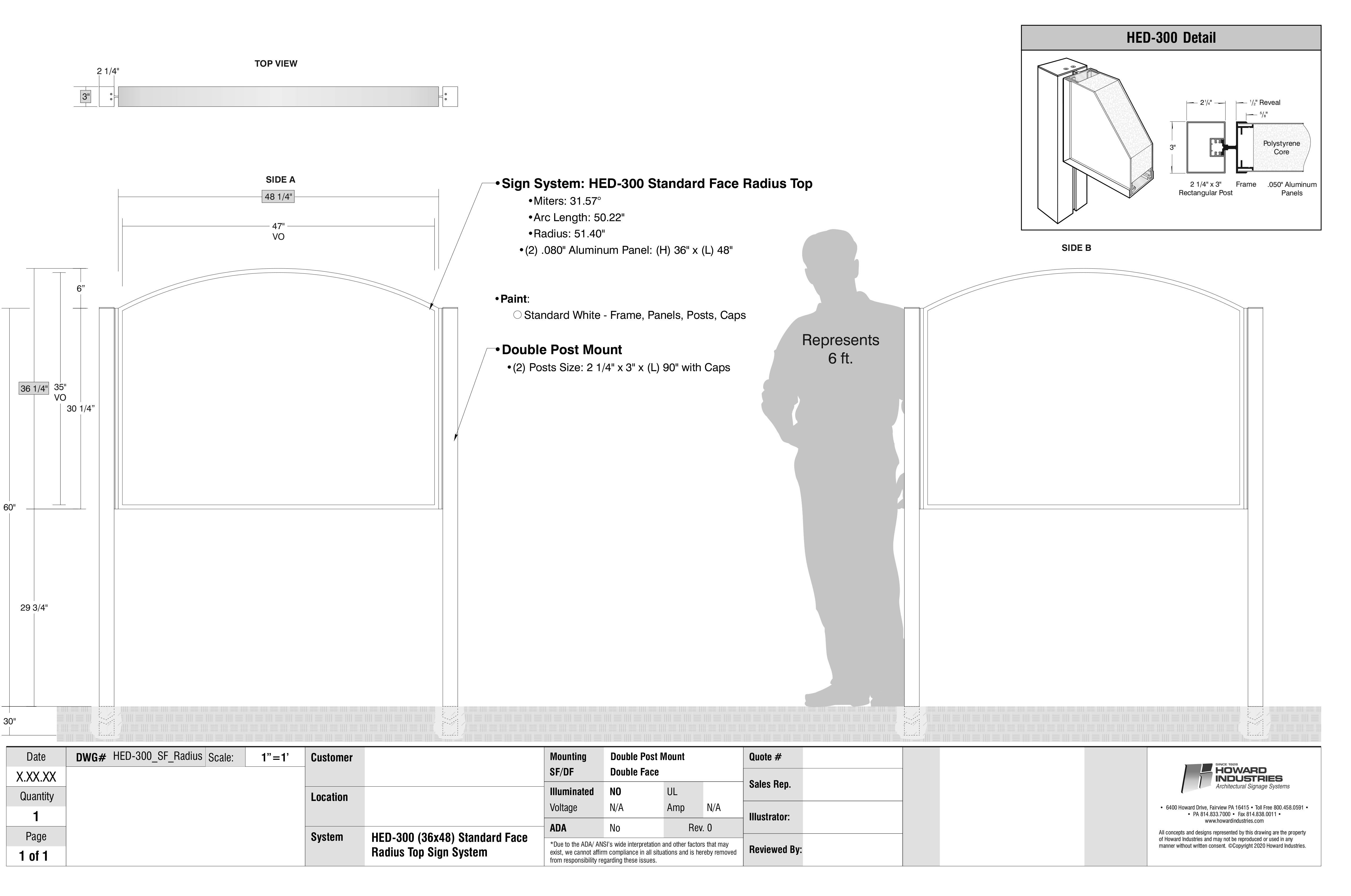 Standard Face Radius Top