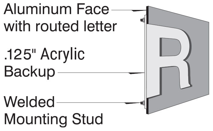 acrylic backed copy v2