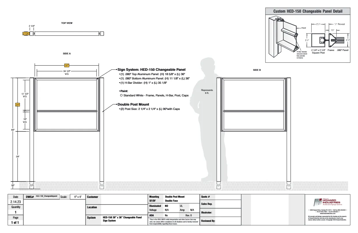 HED 150 Changeable Panel