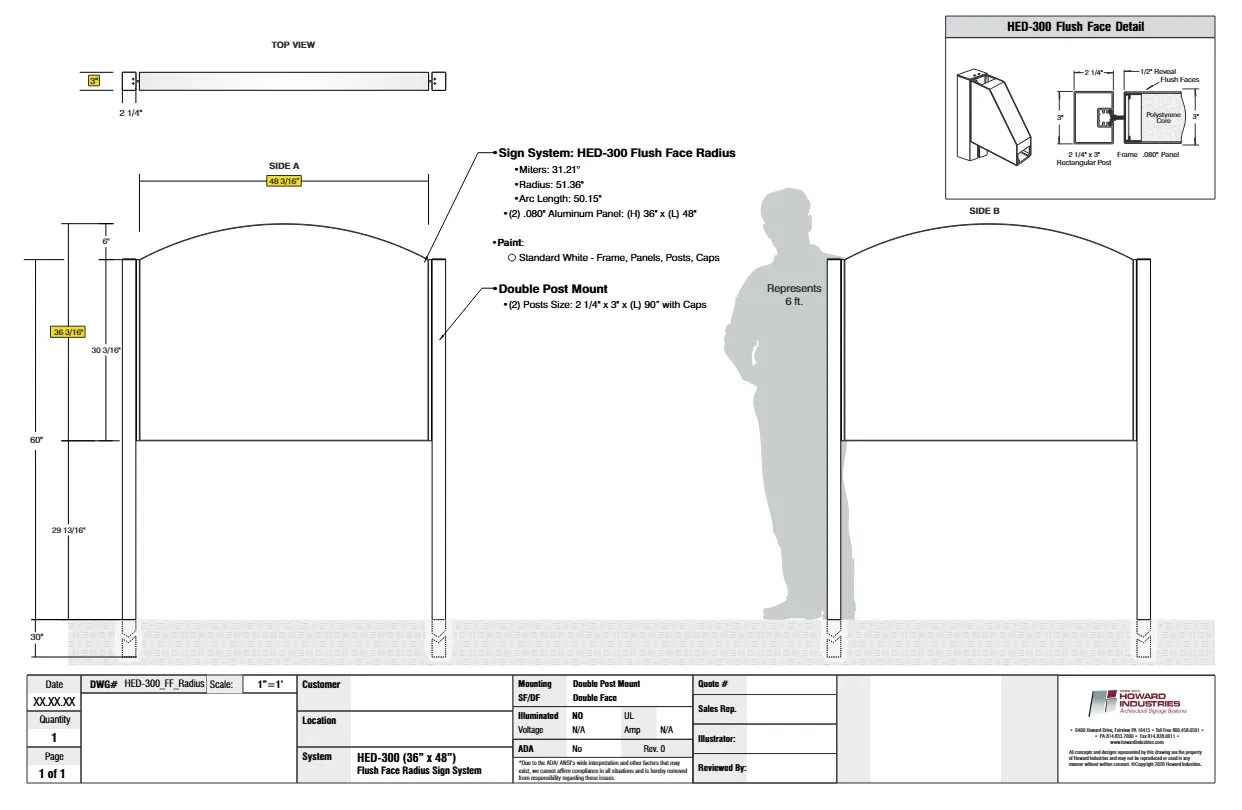 HED 300 Flush Face Radius