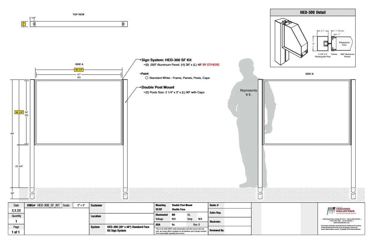 HED 300 Standard Face Kit