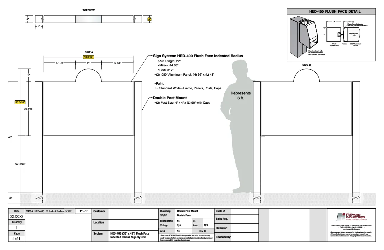 HED 400 Flush Face Indented Radius