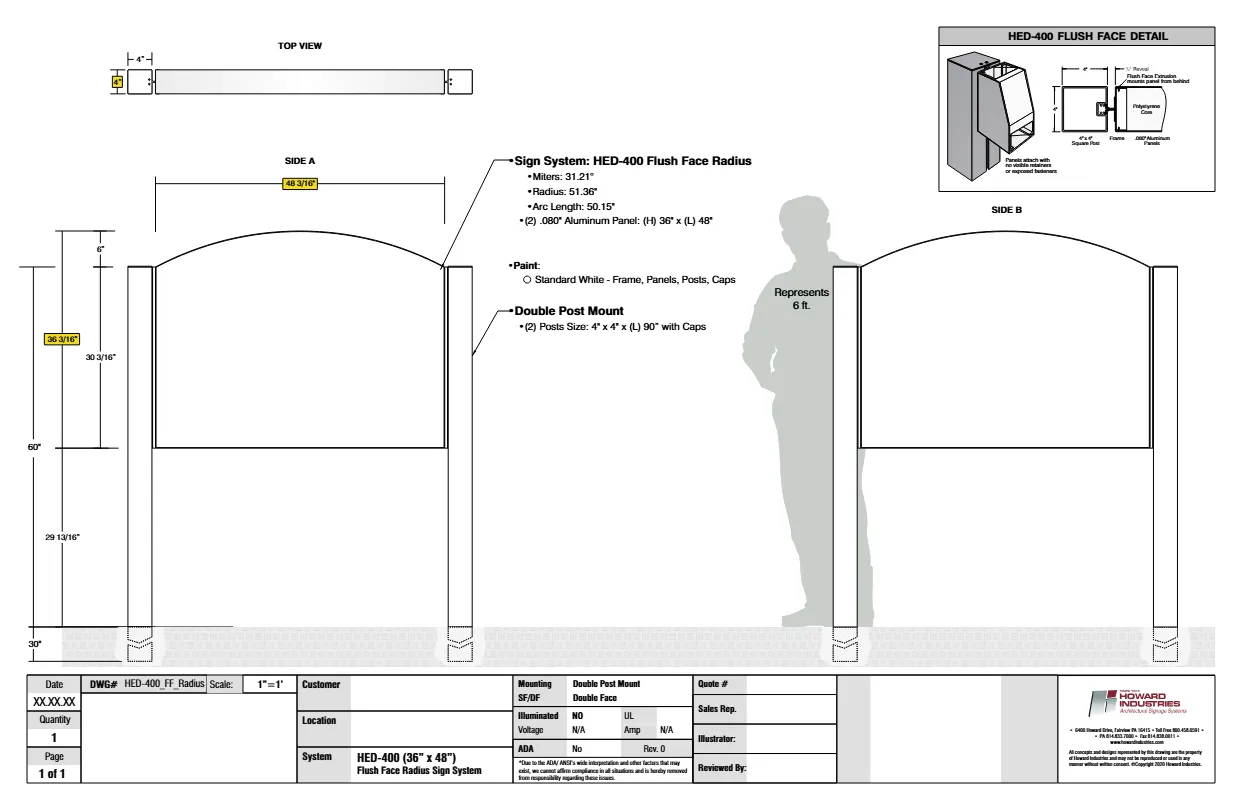HED 400 Flush Face Radius