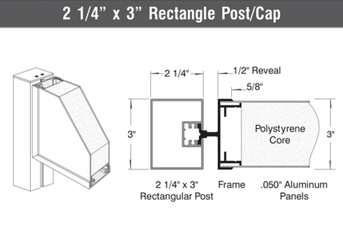 2 1 4 x 3 Rectangle Post Cap
