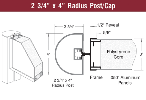 2 3 4 x 4 Radius Post Cap