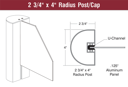 2 3 4  x 4  Radius Post Cap v3