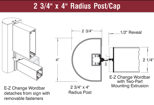2 3 4  x 4  Radius Post Cap v5