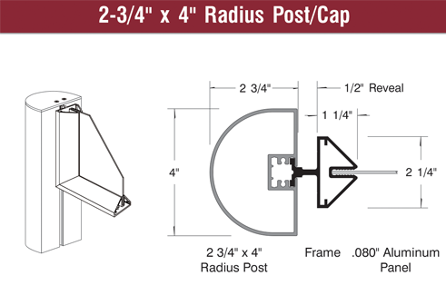 2 3 4  x 4  Radius Post Cap