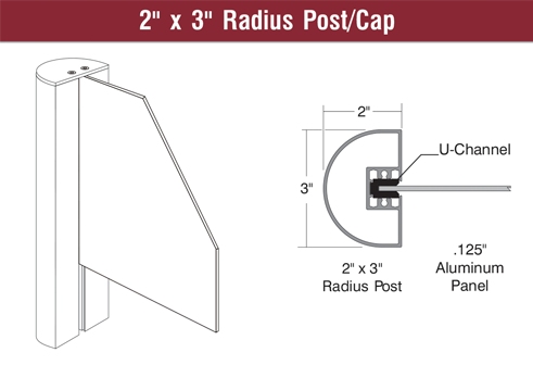 HED-200 Sign System - Howard Industries