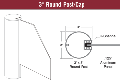 3  Round Post Cap v3