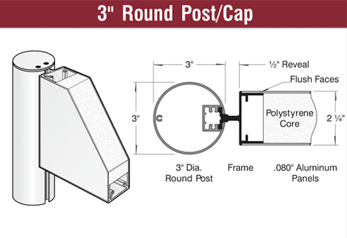 3  Round Post Cap v5