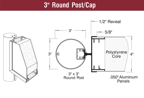 3  Round Post Cap v7