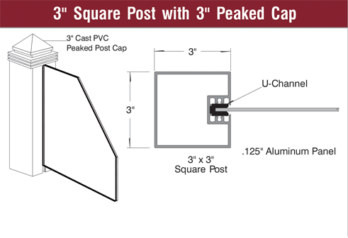 3  Square Post with 3  Peaked Cap v3