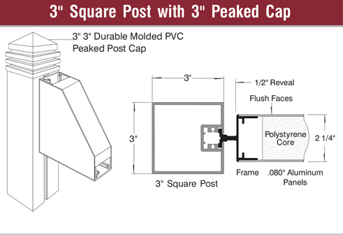 3  Square Post with 3  Peaked Cap v5