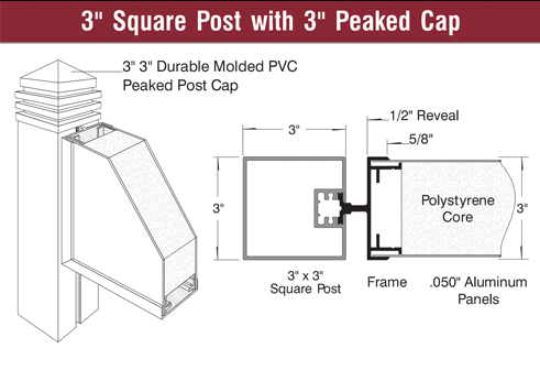 3  Square Post with 3  Peaked Cap v6