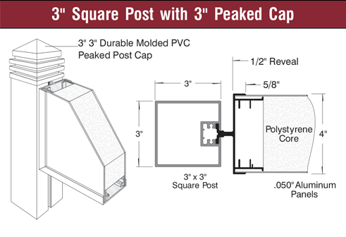 3  Square Post with 3  Peaked Cap v7
