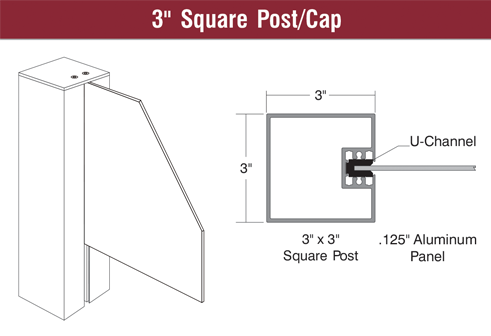 3  Square Post Cap v3