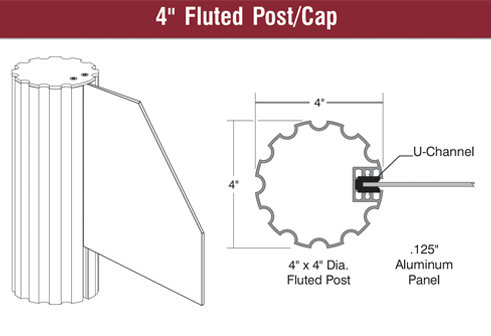 4  Fluted Post Cap v3