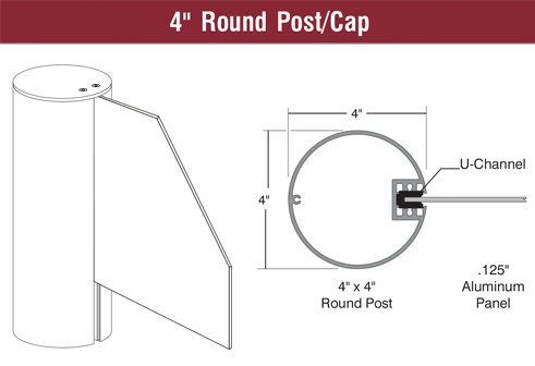 4  Round Post Cap v3