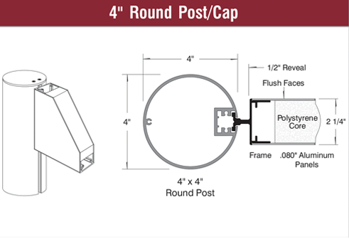 4  Round Post Cap v5