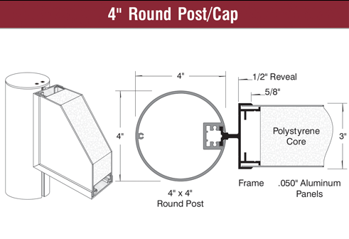 4  Round Post Cap v6