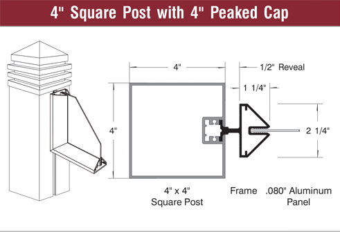 4  Square Post with 4  Peaked Cap v2