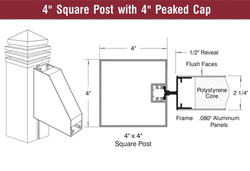 4  Square Post with 4  Peaked Cap v5