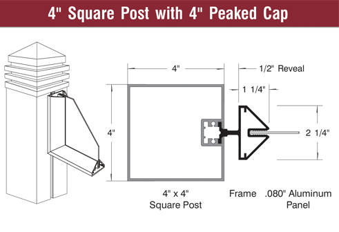 4  Square Post with 4  Peaked Cap