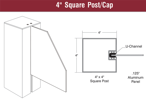 4  Square Post Cap v3