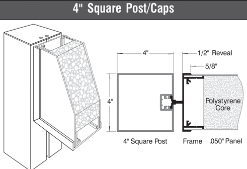 4  Square Post Caps
