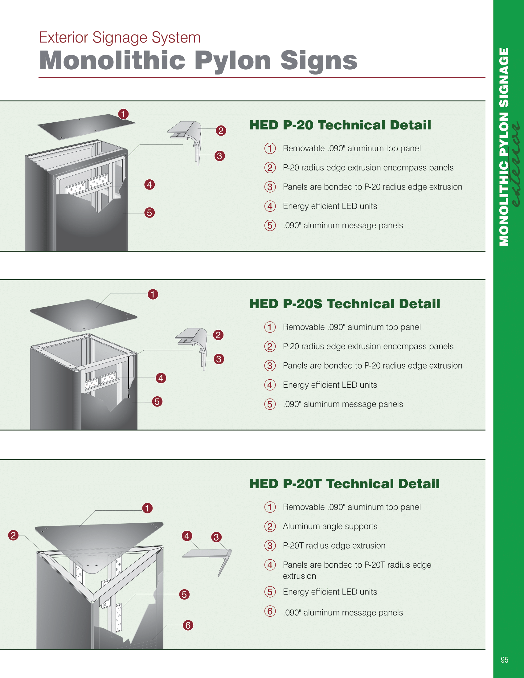Online Catalog Howard Industries