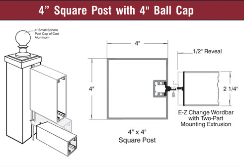 wordbar 4 square post ball cap